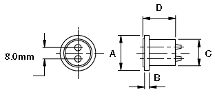 [RSG05] ABB - RSG Housing 05 Sealed Fittings